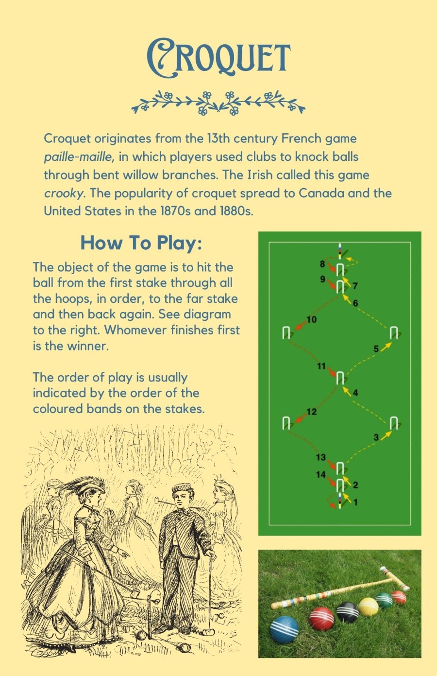 An infographic on croquet