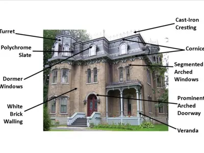 Exterior image of Glanmore showing various attributes of Second Empire architecture.